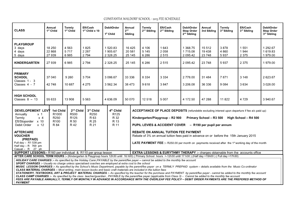 Constantia Waldorf School Schedule of Fees 2006