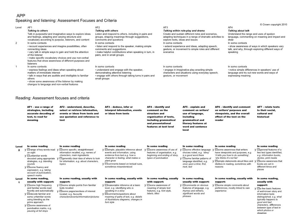 APP Speaking and Listening: Assessment Focuses and Criteria