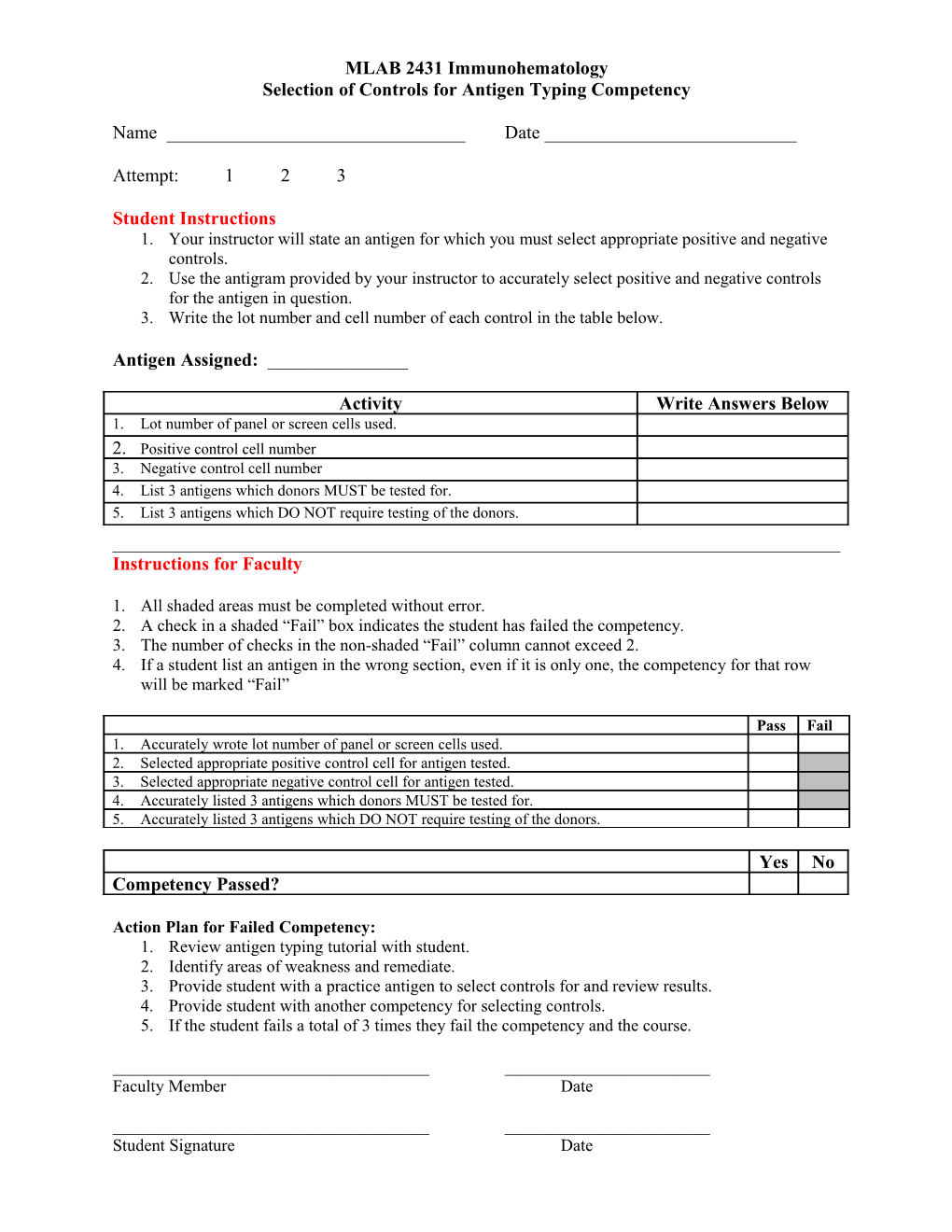 Selection of Controls for Antigen Typing Competency