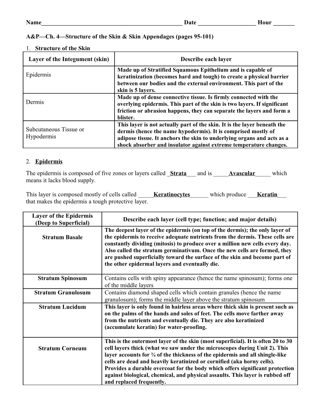 Molecules/Compounds/Chemical Bonds/Chemical Reactions