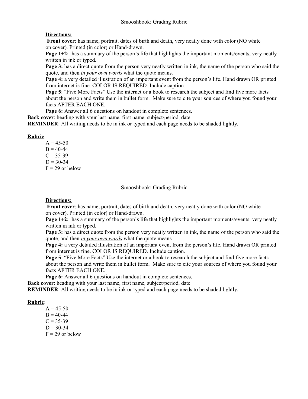 Smooshbook: Grading Rubric