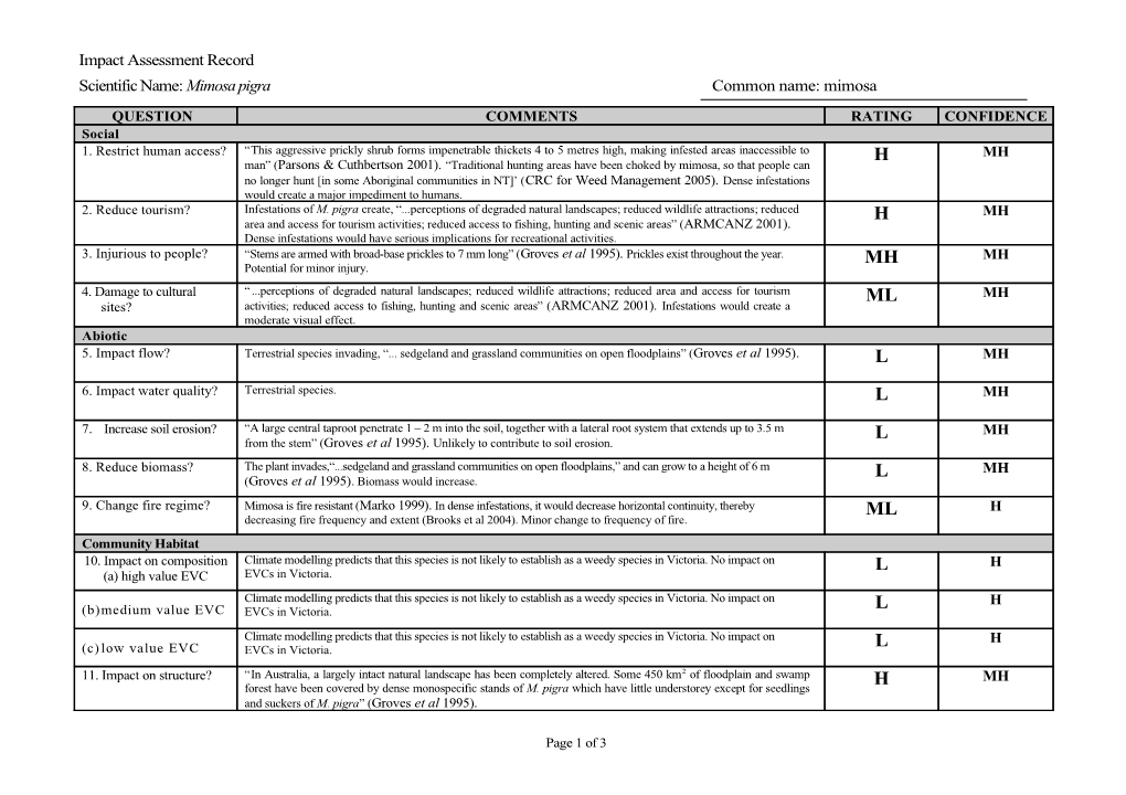 Impact Assessment Record s3