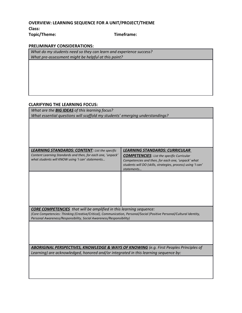 Overview: Learning Sequence for a Unit/Project/Theme