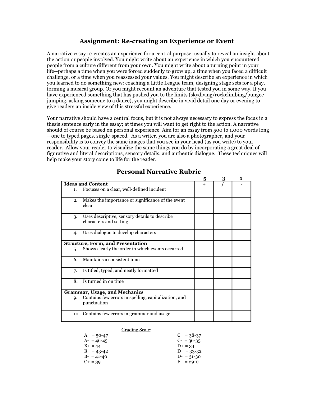 Personal Narrative Rubric