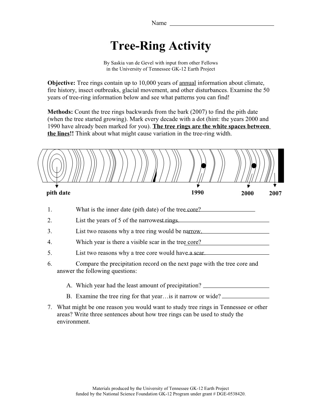 Tree-Ring Activity