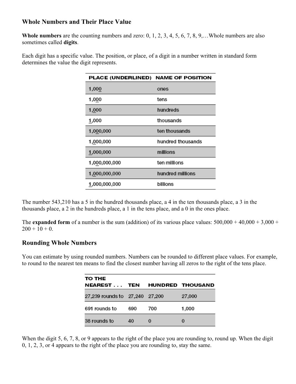 Whole Numbers and Their Place Value