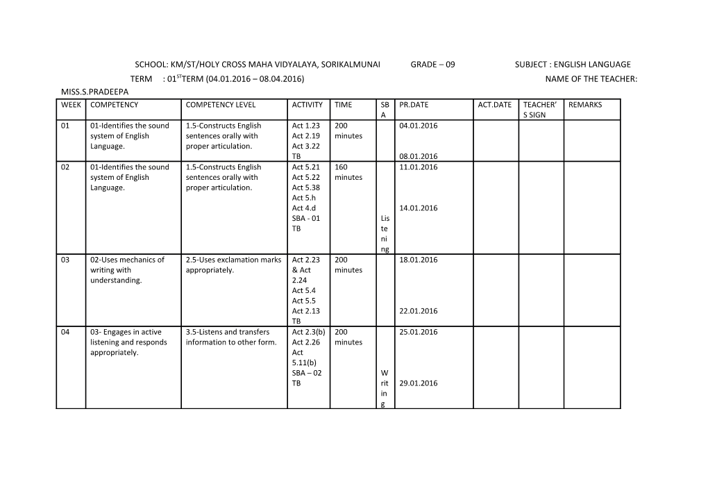 School: Km/St/Holy Cross Maha Vidyalaya, Sorikalmunai Grade 09 Subject : English Language