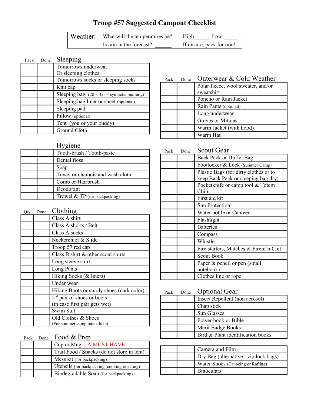 Troop #362 Campout Checklist