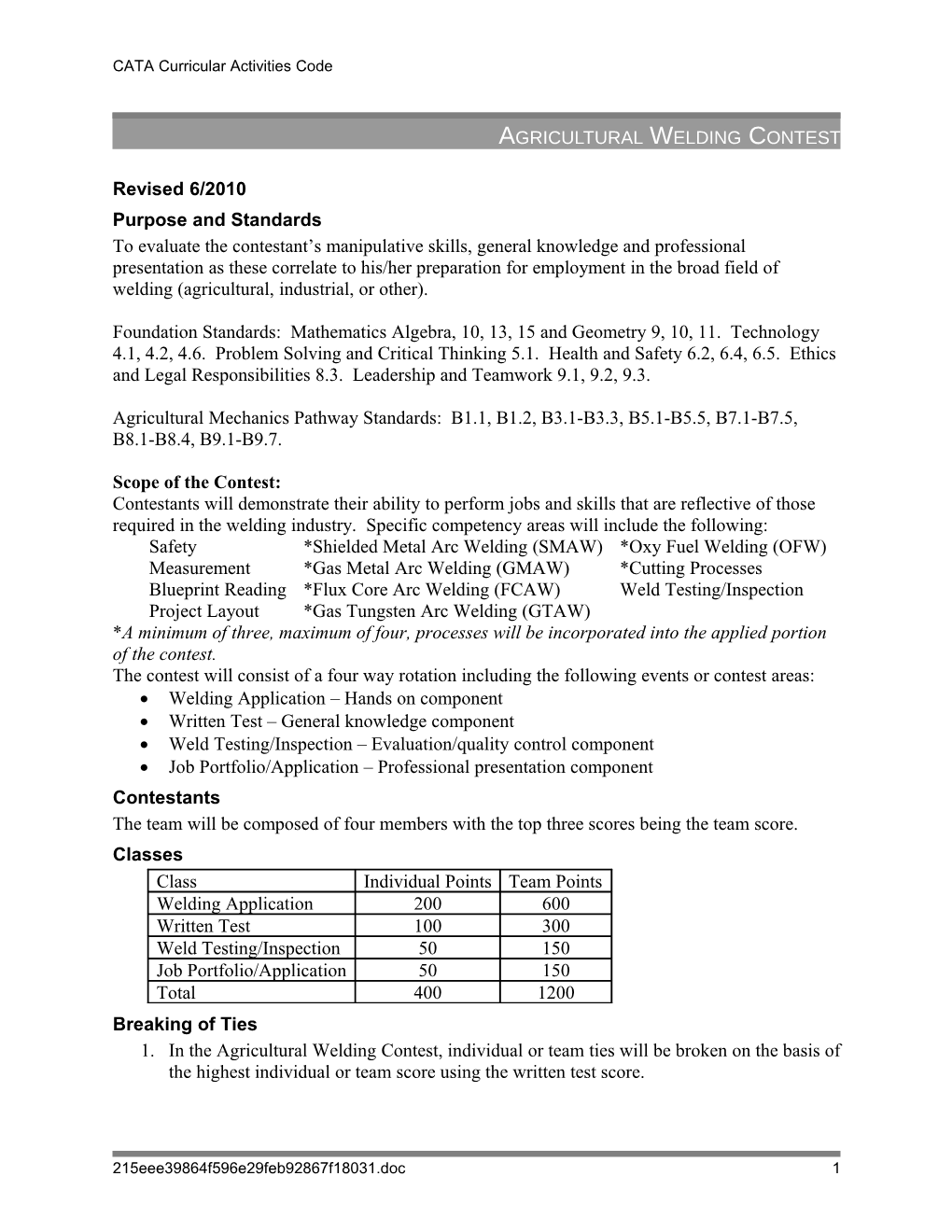 Agricultural Welding Contest