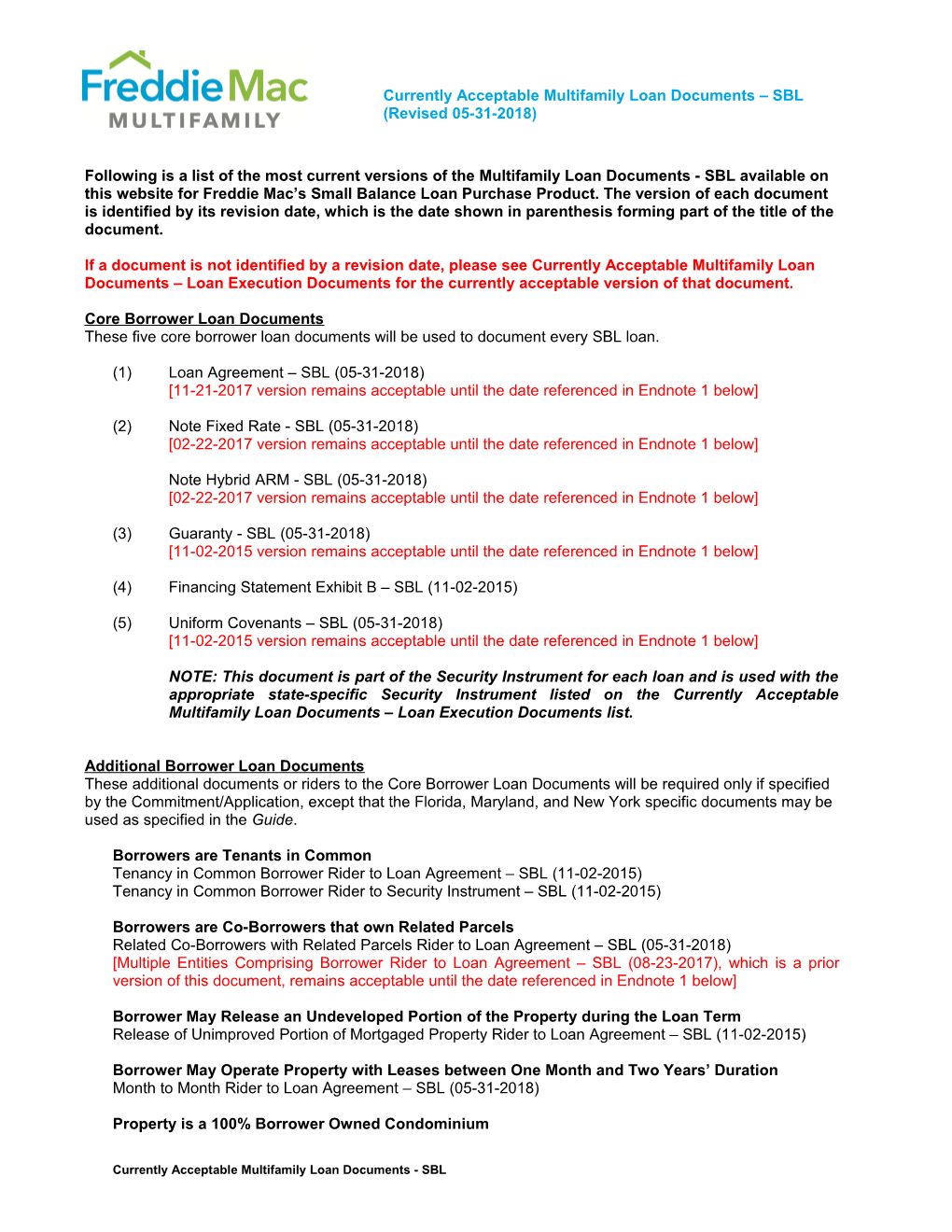 Core Borrower Loan Documents