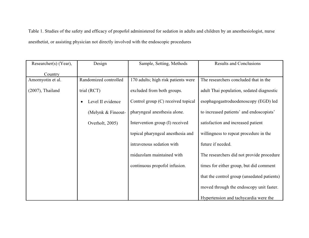 Table 1. Studies of the Safety and Efficacy of Propofol Administered for Sedation in Adults