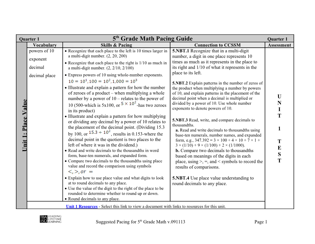 Suggested Pacing for 5Th Grade Math V.091113 Page 9