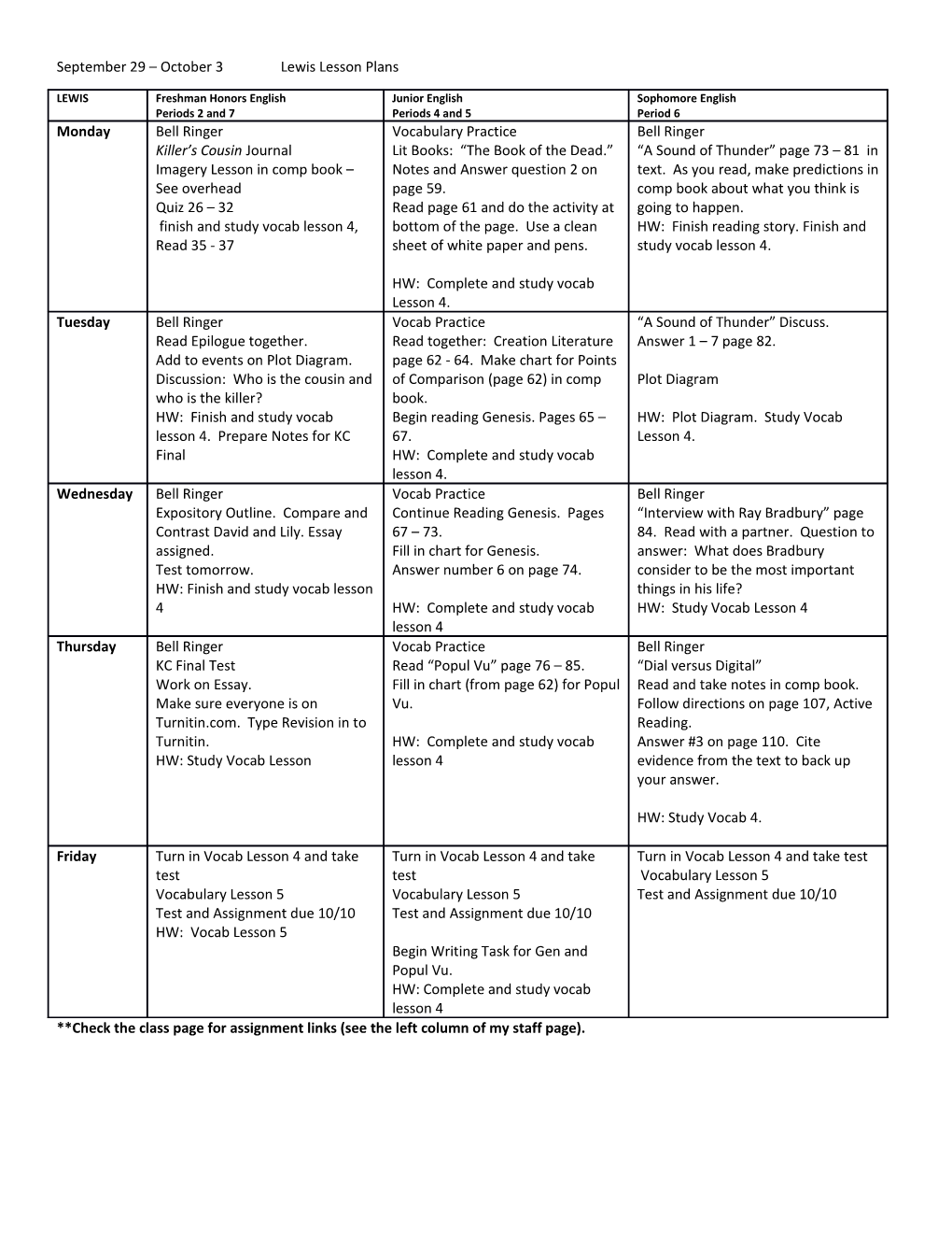 Check the Class Page for Assignment Links (See the Left Column of My Staff Page)