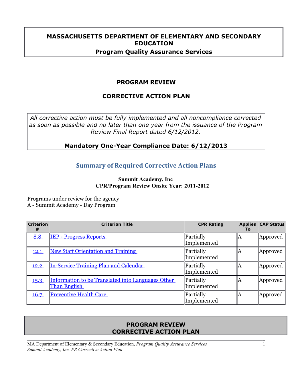 Summit Academy, Inc. CAP 2012