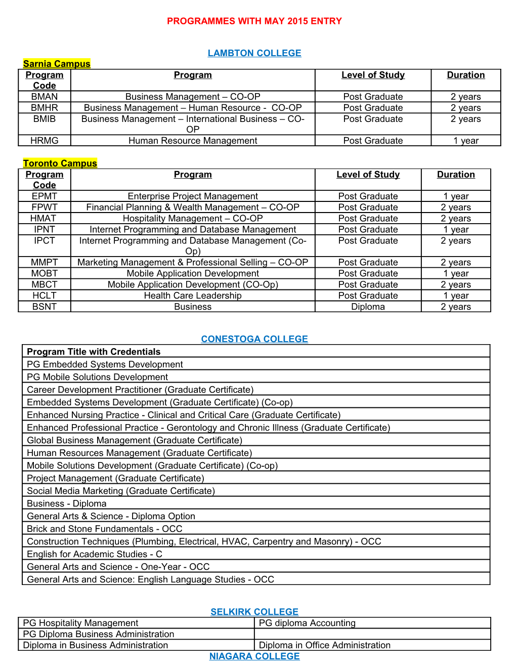 Programmes with May 2015 Entry