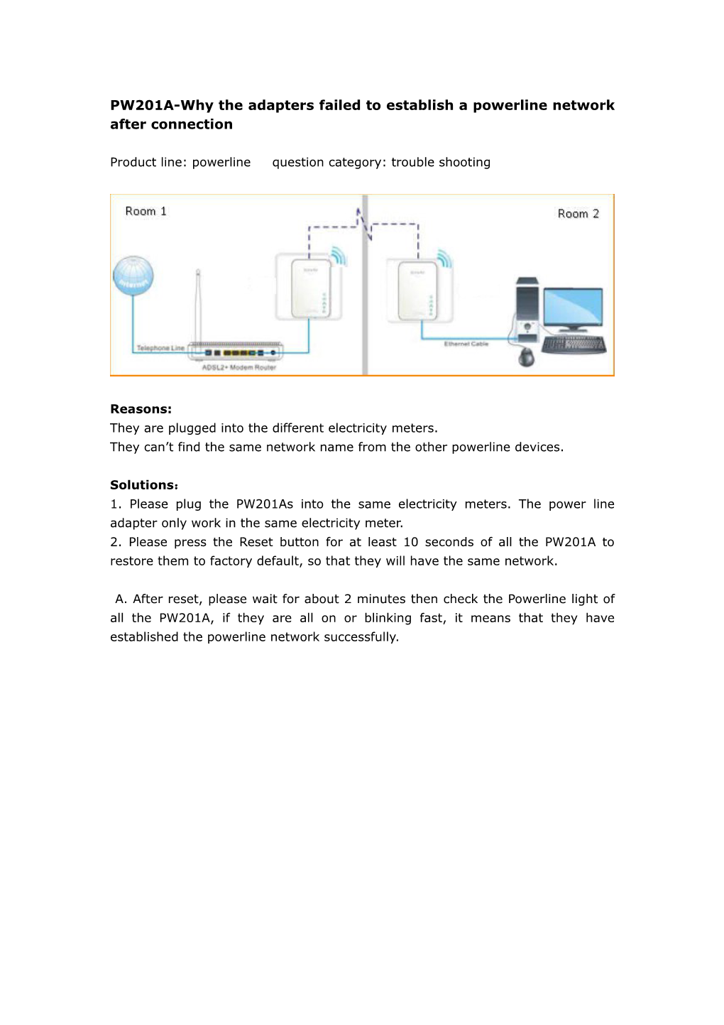 WP2001A-Why the Adapters Failed to Establish a Powerline Network After Connection