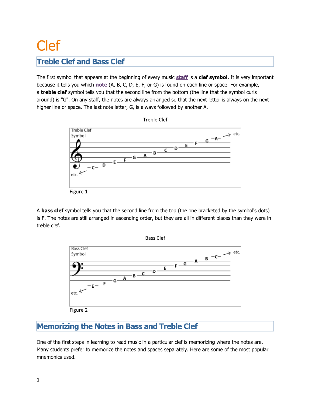 Treble Clef and Bass Clef