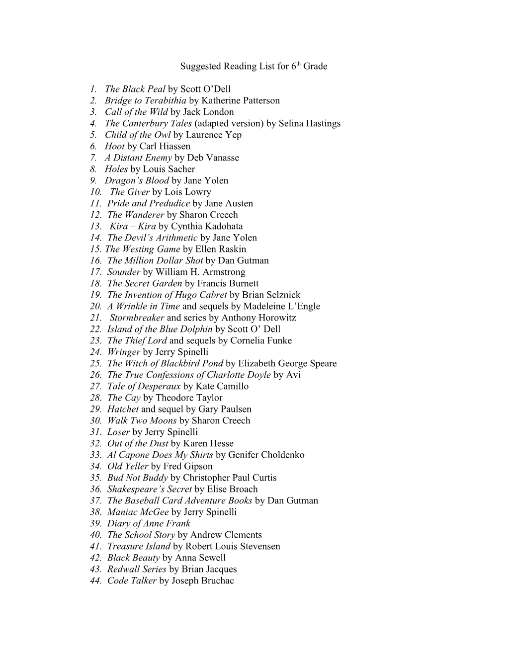 Suggested Reading List for 6Th Grade