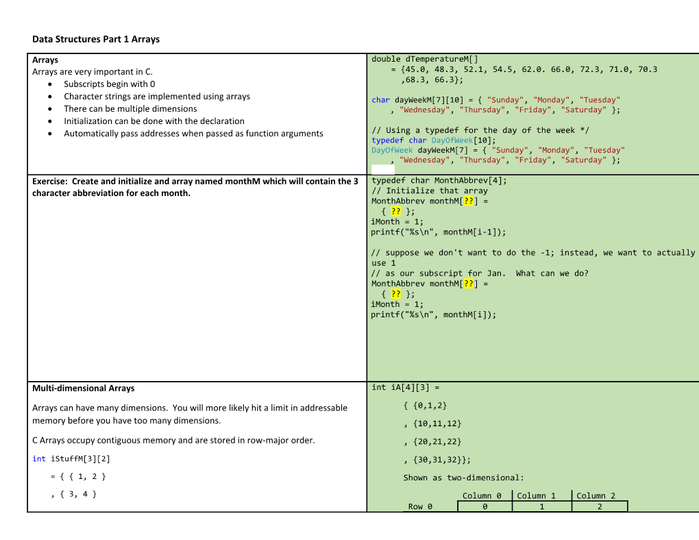 Data Structures Part 1 Arrays