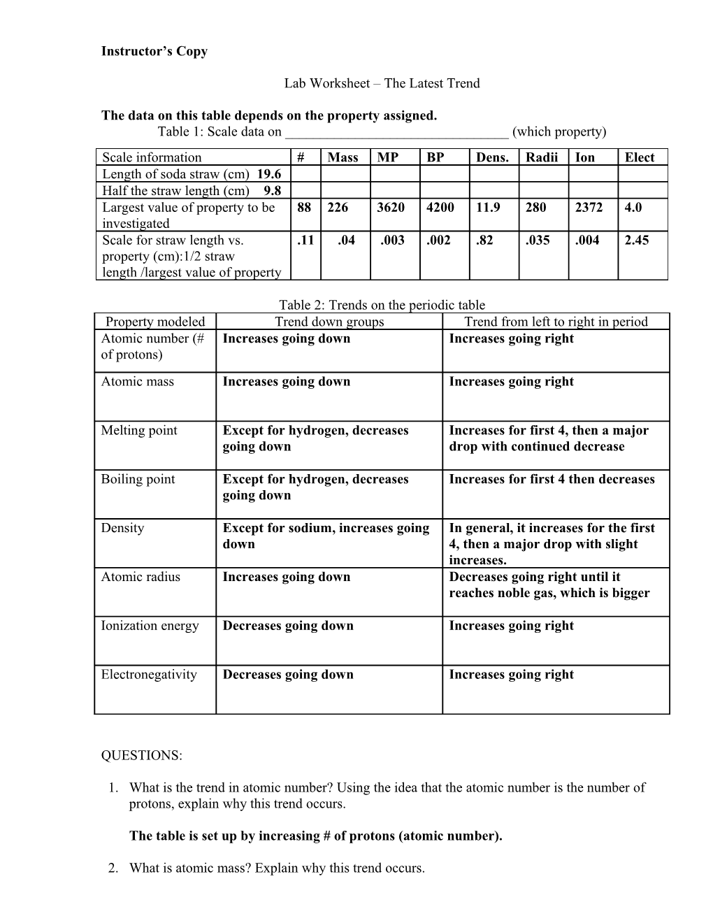 The Data on This Table Depends on the Property Assigned