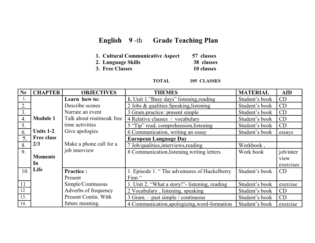 English 9 -Th Grade Teaching Plan