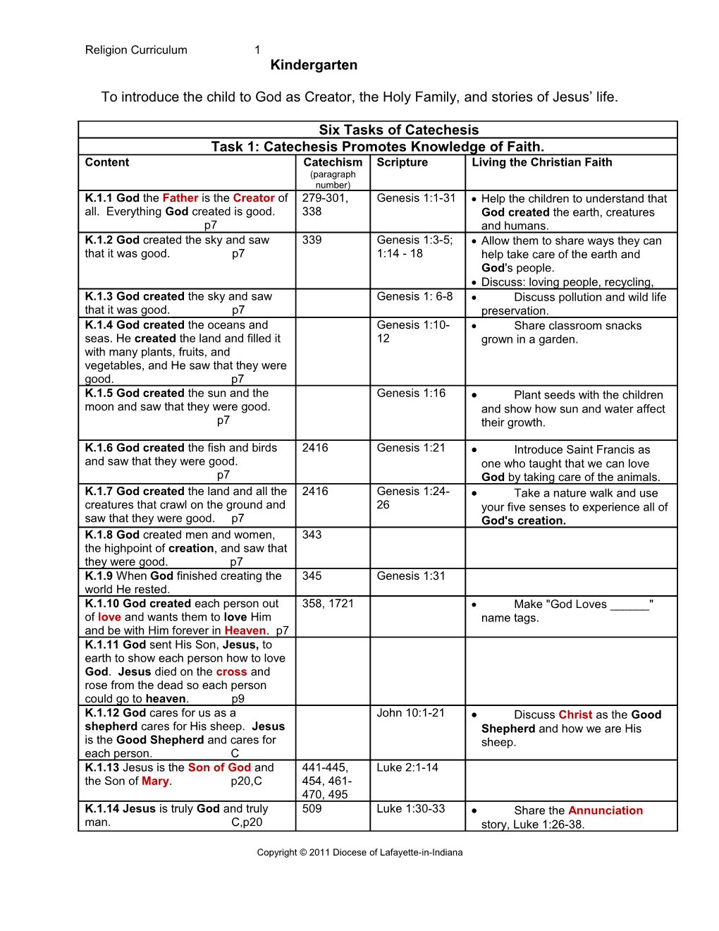 Religion Curriculum 9