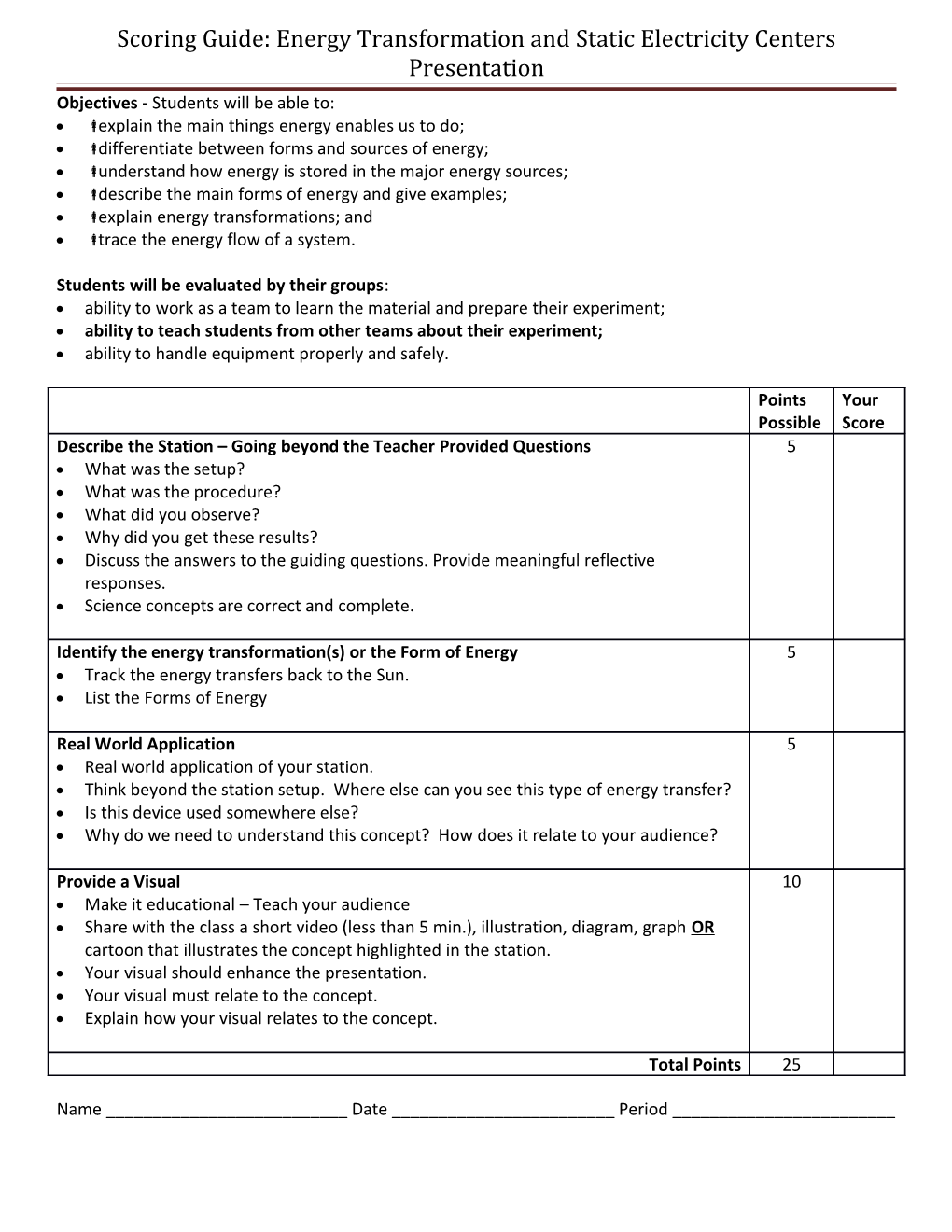 Scoring Guide: Energy Transformation and Static Electricity Centers Presentation