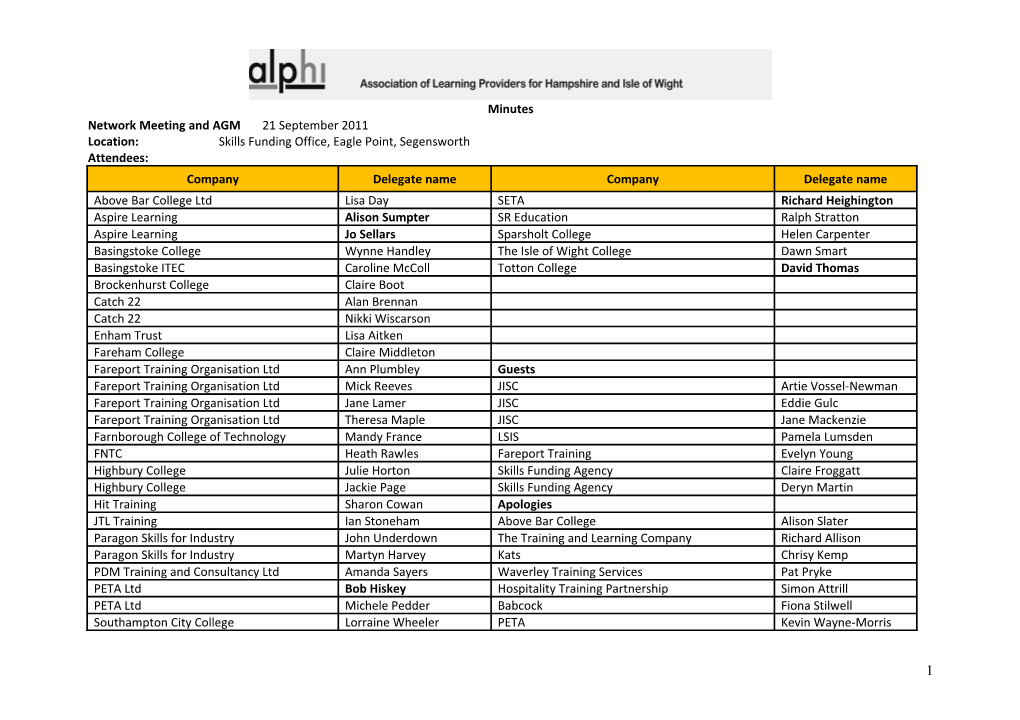 Minutes of the Association of Training Providers Hampshire and the Isle of Wight (ALPHI)