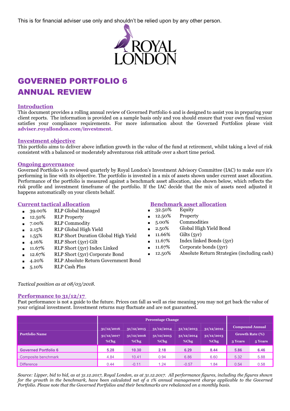 Governed Portfolio 6 Annual Review
