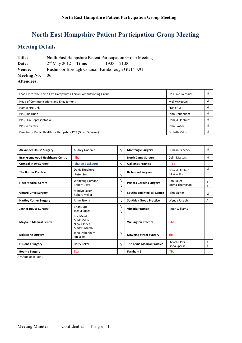 North East Hampshire Patient Participation Group Meeting s1