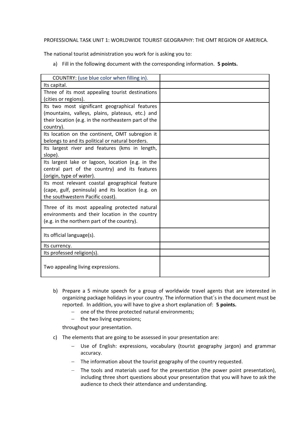 Professional Task Unit 1: Worldwide Tourist Geography: the Omt Region of America