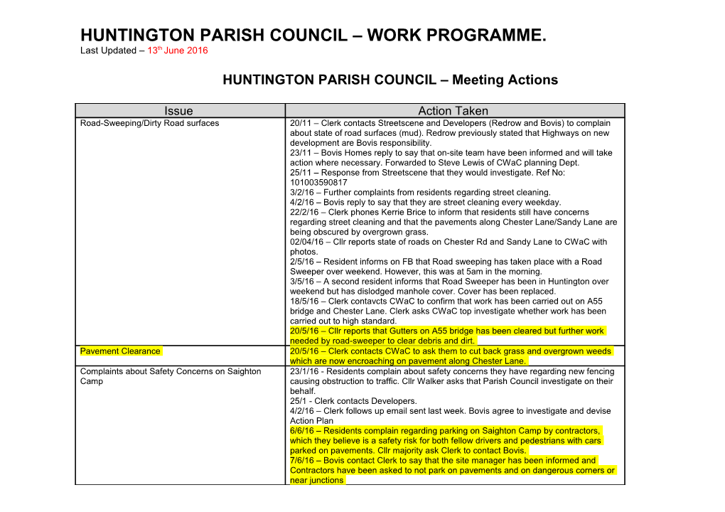 Huntington Parish Council Work Programme