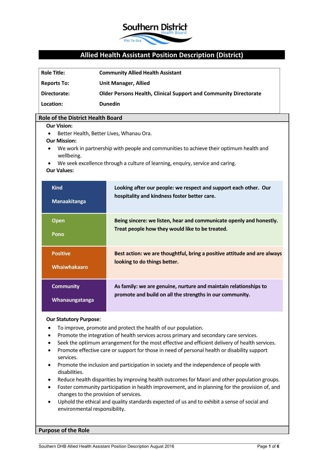 Allied Health Assistantposition Description (District)