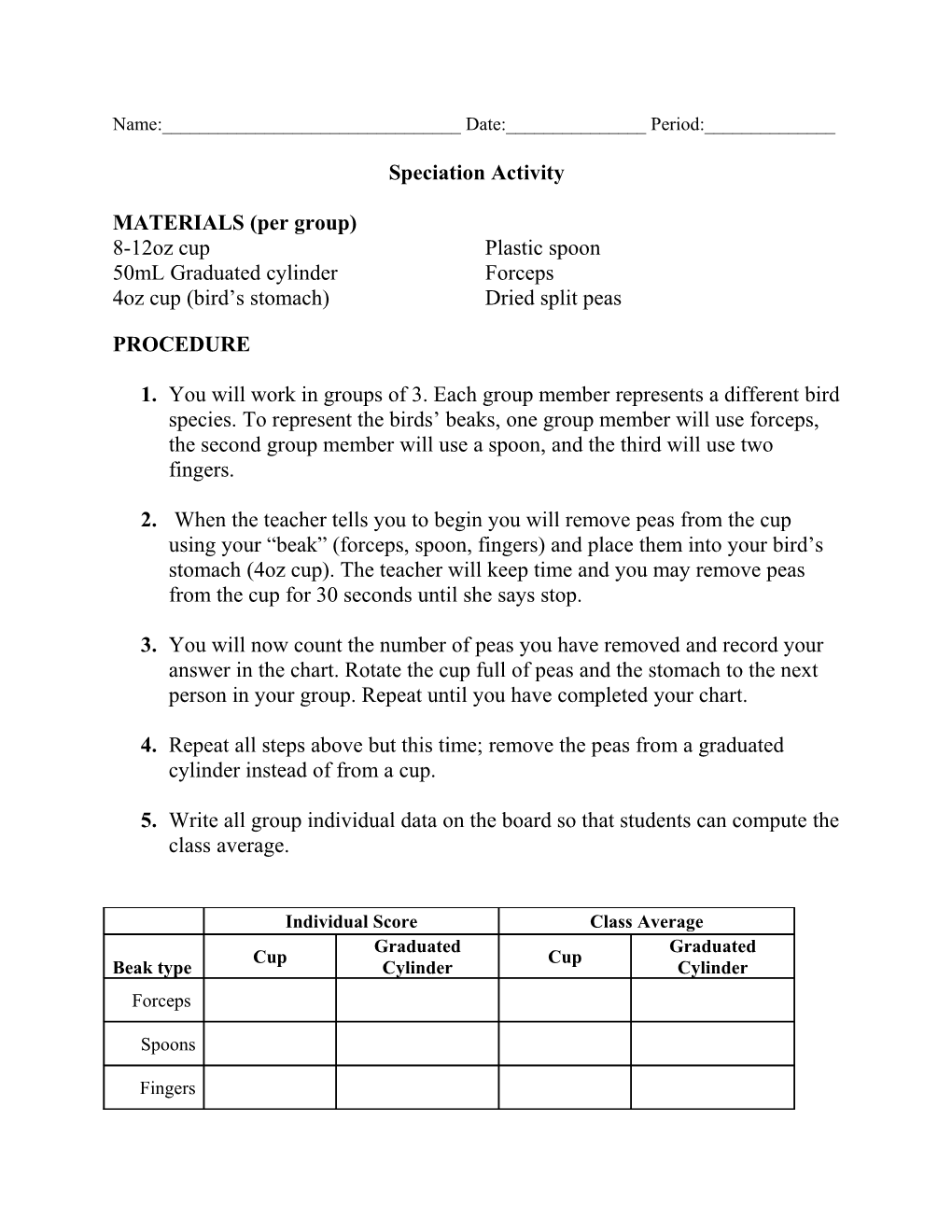 Speciation Activity