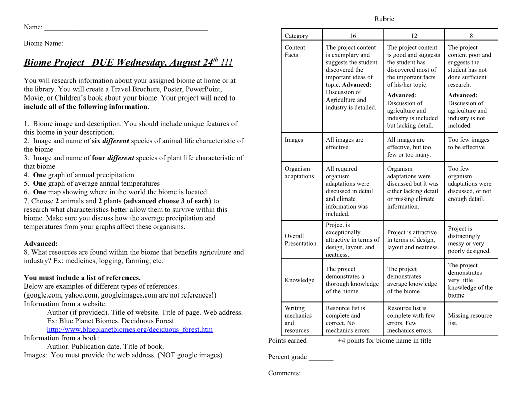 Biome Project DUE Wednesday, August 24Th