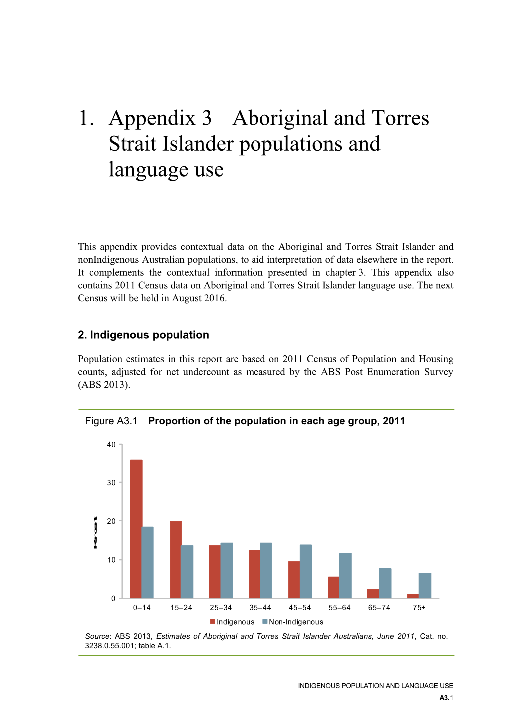 Appendix 3 Indigenous Population and Language Use - Overcoming Indigenous Disadvantage