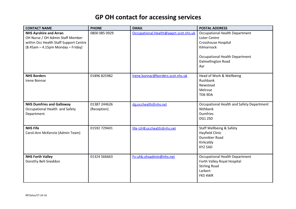 GP OH Contact for Accessing Services