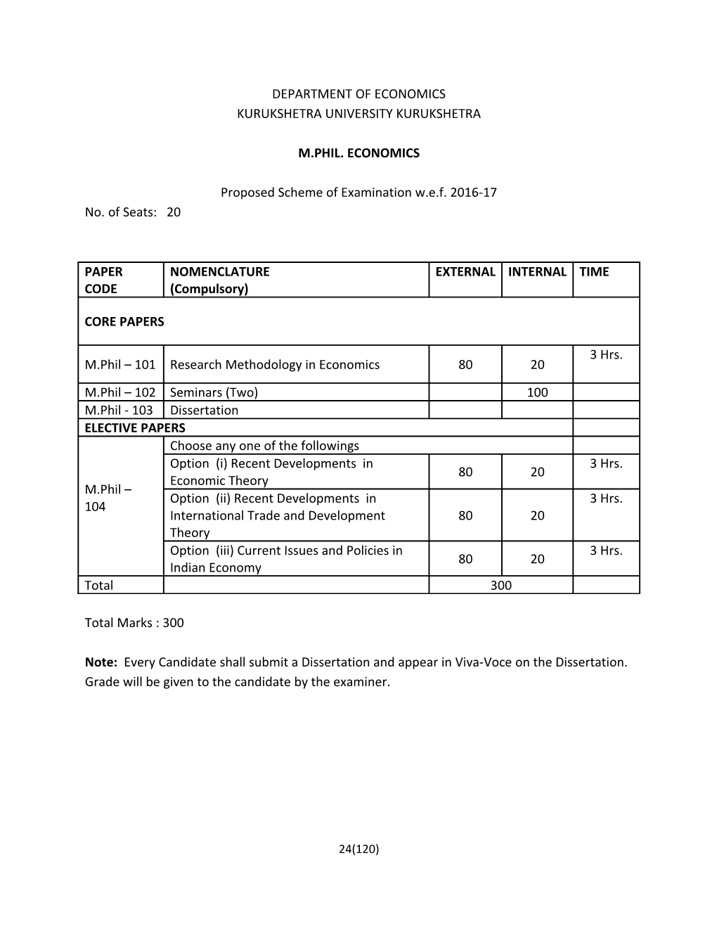 Department of Economics s3