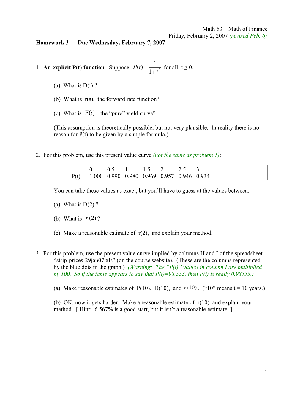 (B) What Is R(S), the Forward Rate Function?