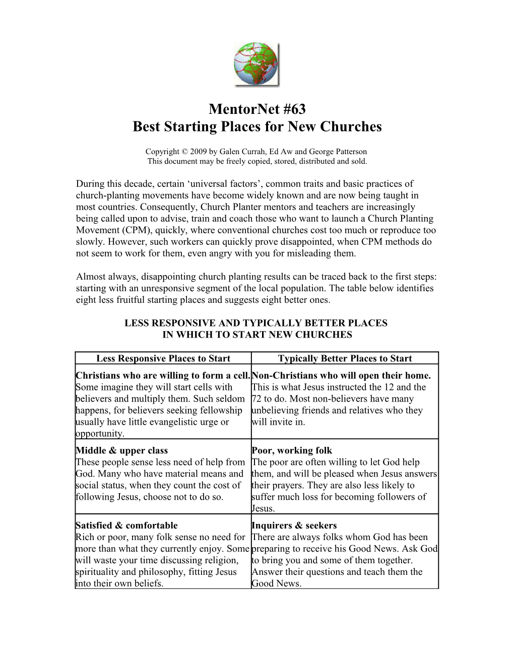 Mentornet #63 Best Starting Places for New Churches