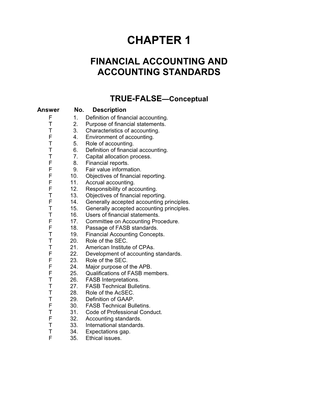 Financial Accounting and Accounting Standards