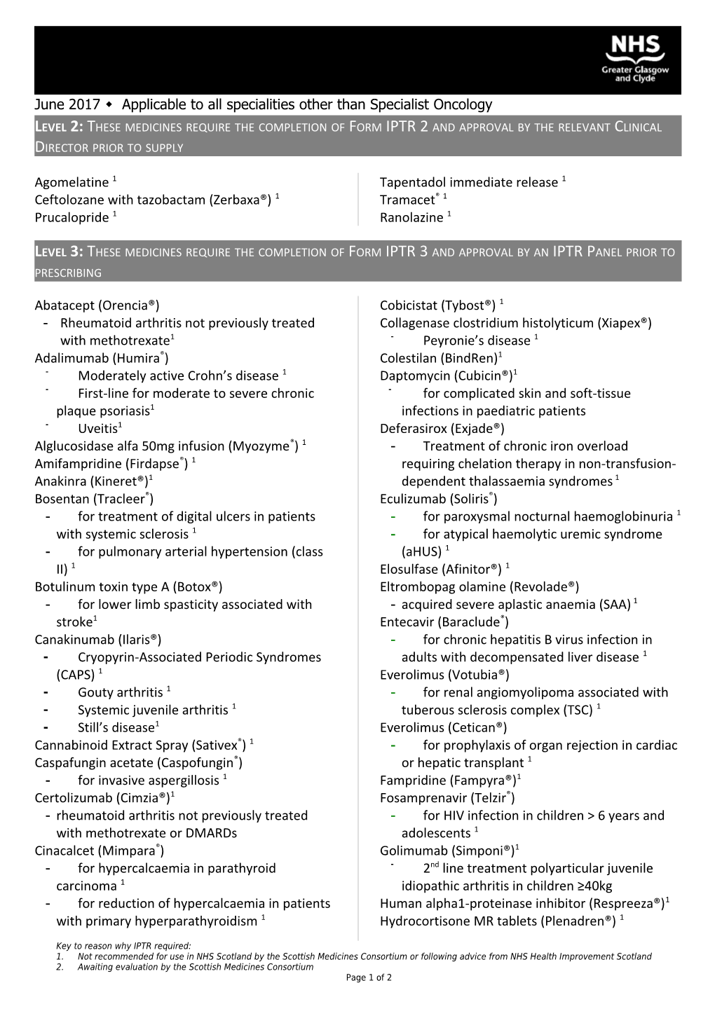 Level 2: These Medicines Require the Completion of Form Iptr 2 Prior to Supply