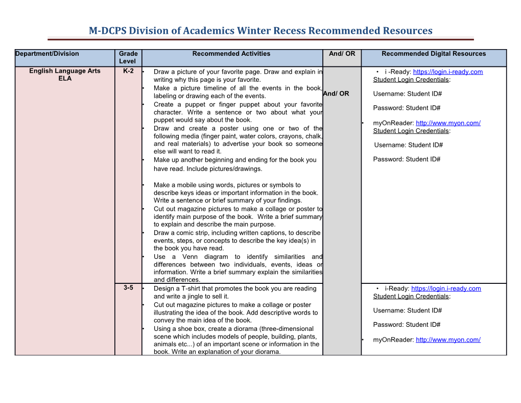 M-DCPS Division of Academics Winter Recess Recommended Resources