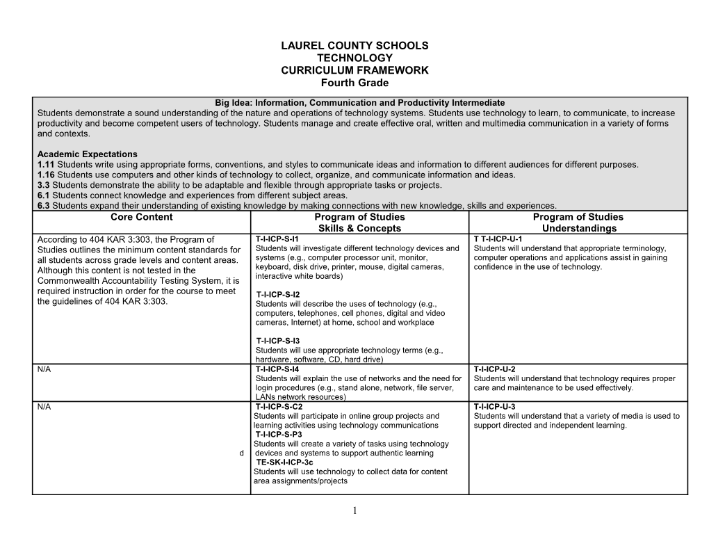 Laurel County Schools s1