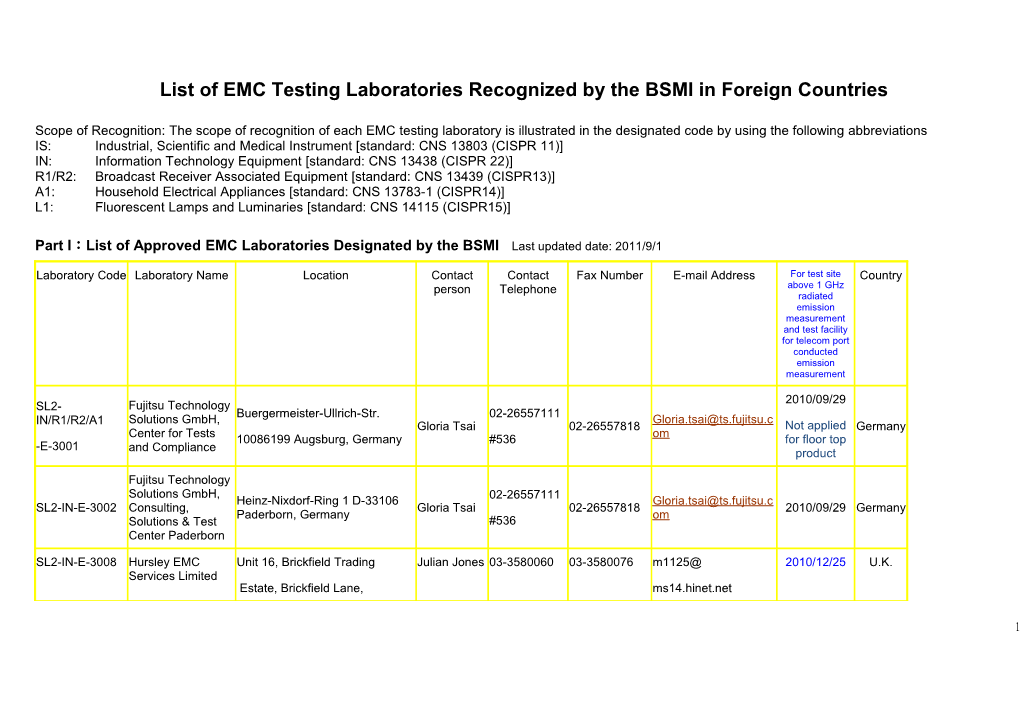 List of EMC Testing Laboratories Recognized by the BSMI in Foreign Countries