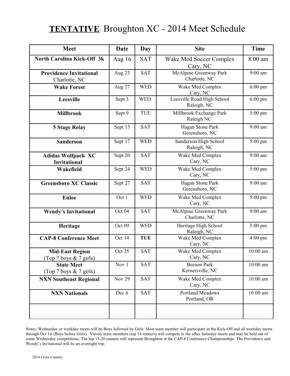 2000 Broughton Girls Cross Country