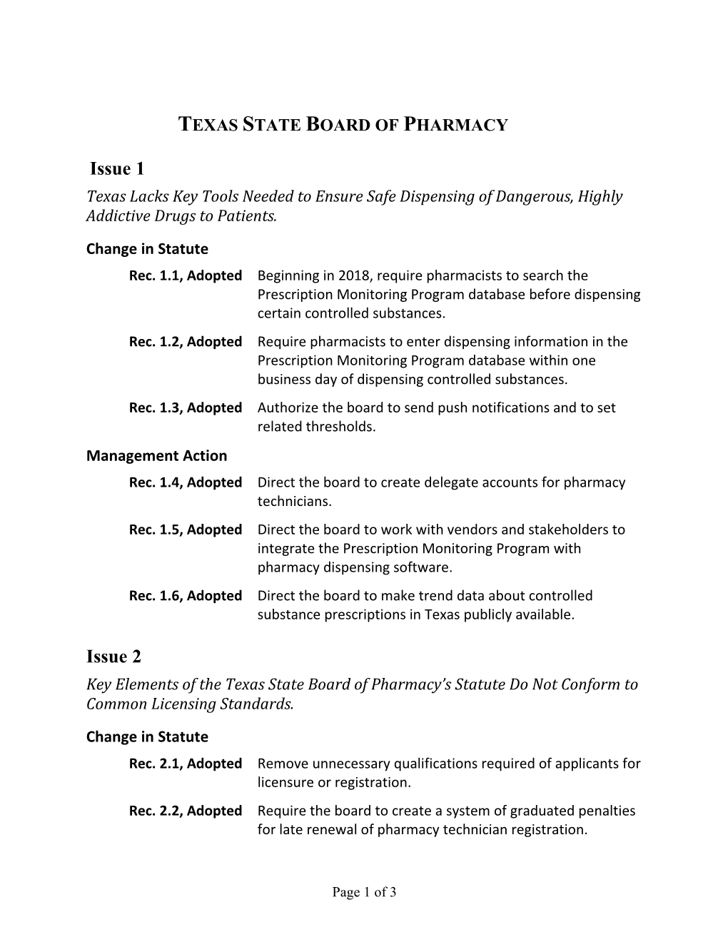 Texas State Board of Pharmacy