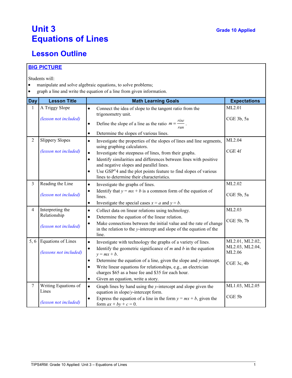 Interpreting the Lesson Outline Template