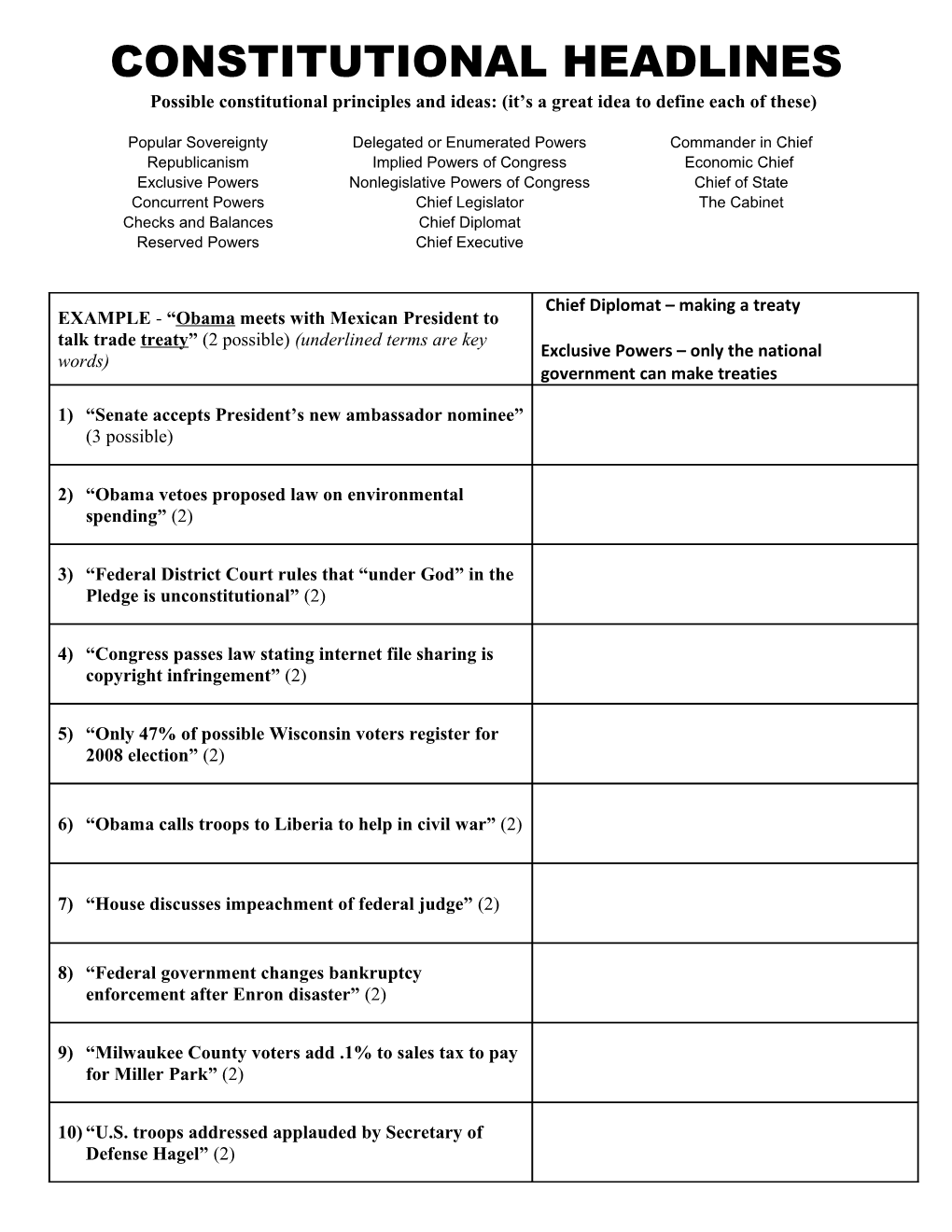 Possible Constitutional Principles and Ideas: (It S a Great Idea to Define Each of These)