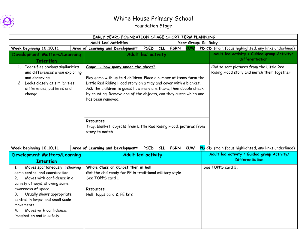 Early Years Foundation Stage Short Term Planning